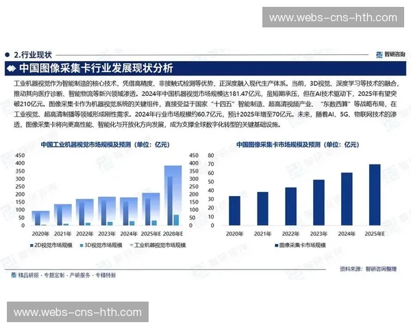 行业发展阶段采集数据价值凸显，扩展二次开发应用